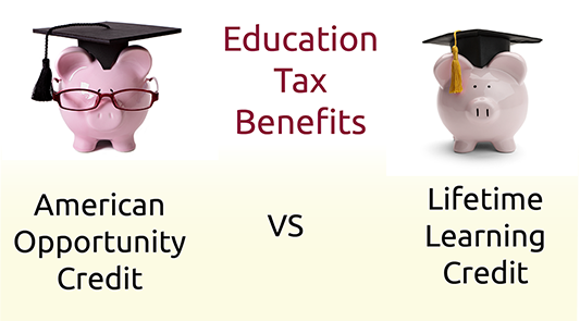 Education Tax Benefits